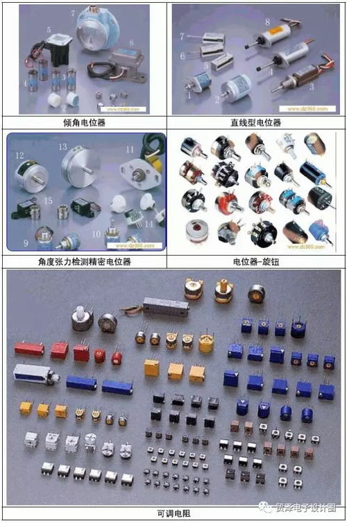 学习 史上最全电子元器件实物图